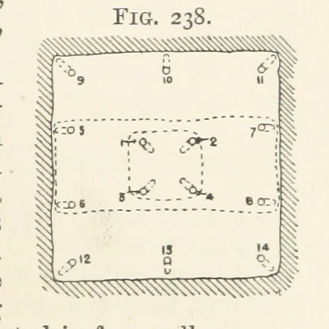 An illustration from A Text-book of Ore and Stone Mining ... With frontispiece and 716 illustrations, 1894, leaf 257