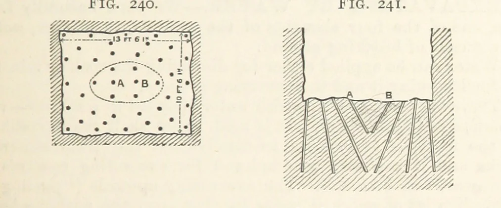 An illustration from A Text-book of Ore and Stone Mining ... With frontispiece and 716 illustrations, 1894, leaf 259