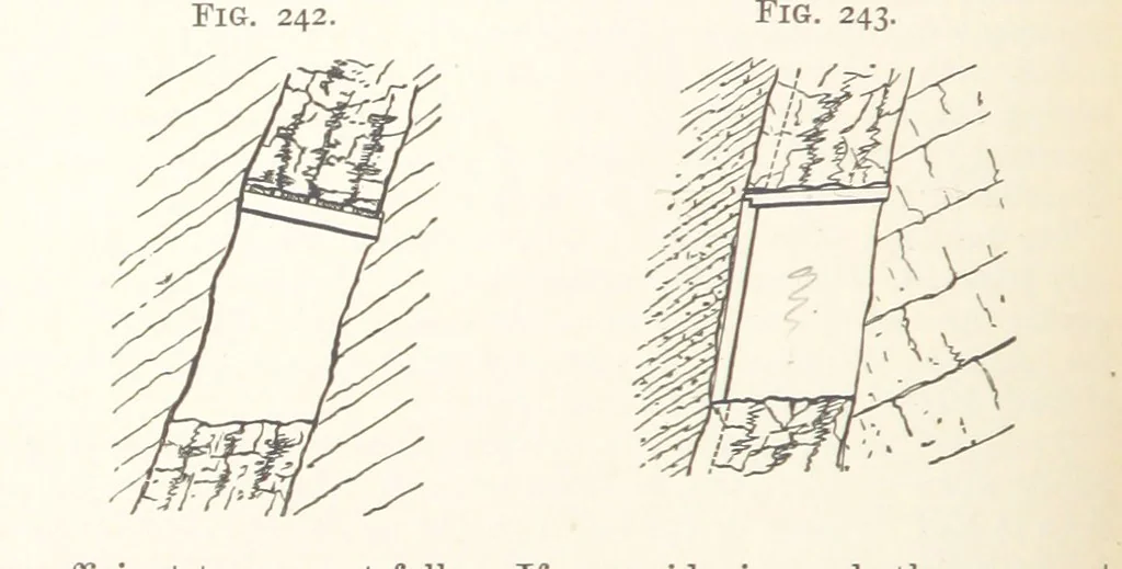 An illustration from A Text-book of Ore and Stone Mining ... With frontispiece and 716 illustrations, 1894, leaf 266