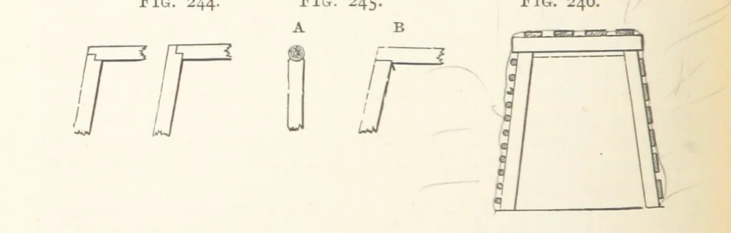 An illustration from A Text-book of Ore and Stone Mining ... With frontispiece and 716 illustrations, 1894, leaf 266