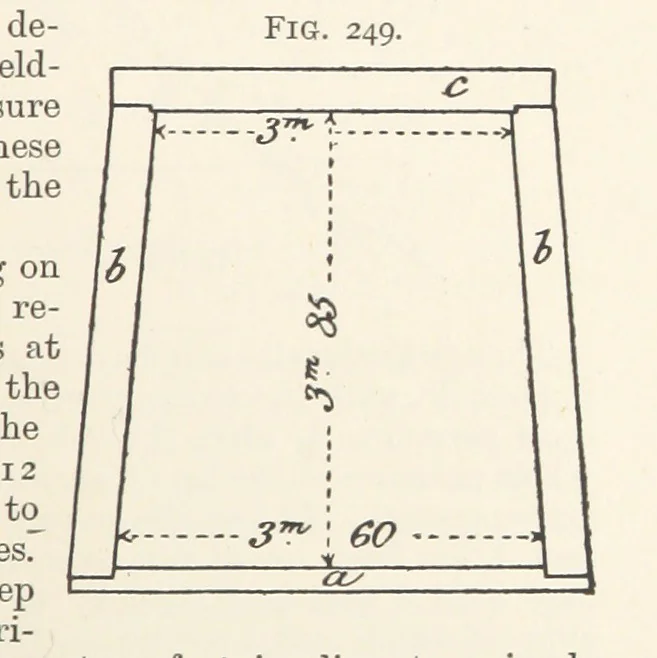 An illustration from A Text-book of Ore and Stone Mining ... With frontispiece and 716 illustrations, 1894, leaf 267