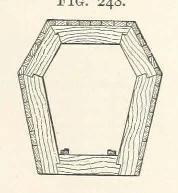 An illustration from A Text-book of Ore and Stone Mining ... With frontispiece and 716 illustrations, 1894, leaf 267