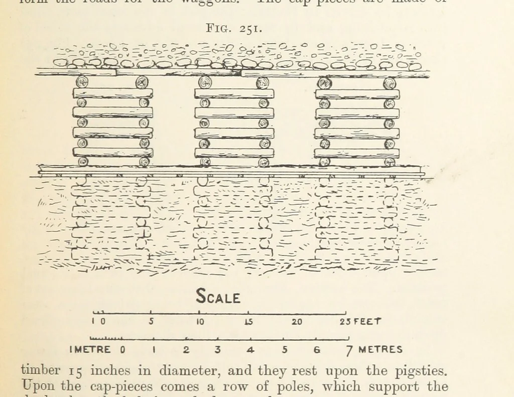 An illustration from A Text-book of Ore and Stone Mining ... With frontispiece and 716 illustrations, 1894, leaf 269