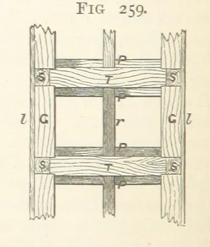 An illustration from A Text-book of Ore and Stone Mining ... With frontispiece and 716 illustrations, 1894, leaf 272