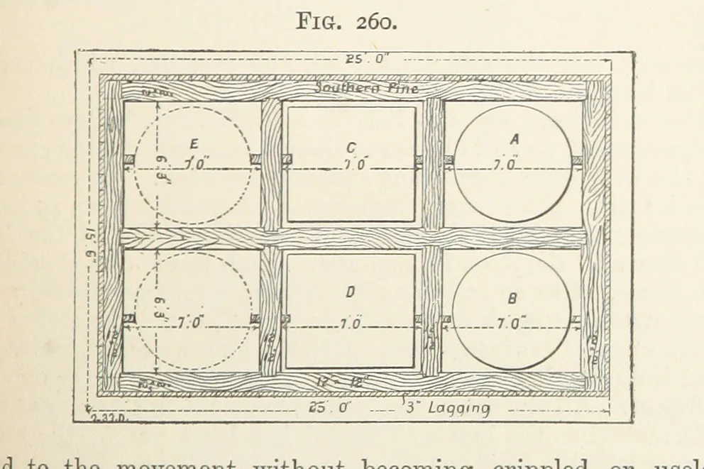 An illustration from A Text-book of Ore and Stone Mining ... With frontispiece and 716 illustrations, 1894, leaf 273