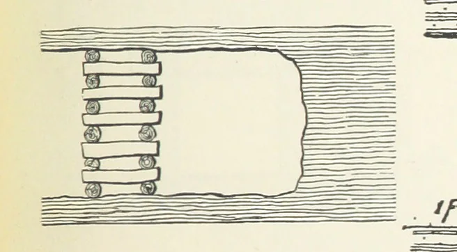 An illustration from A Text-book of Ore and Stone Mining ... With frontispiece and 716 illustrations, 1894, leaf 279