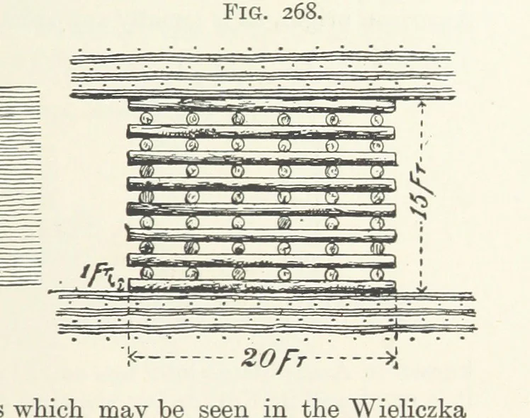 An illustration from A Text-book of Ore and Stone Mining ... With frontispiece and 716 illustrations, 1894, leaf 279