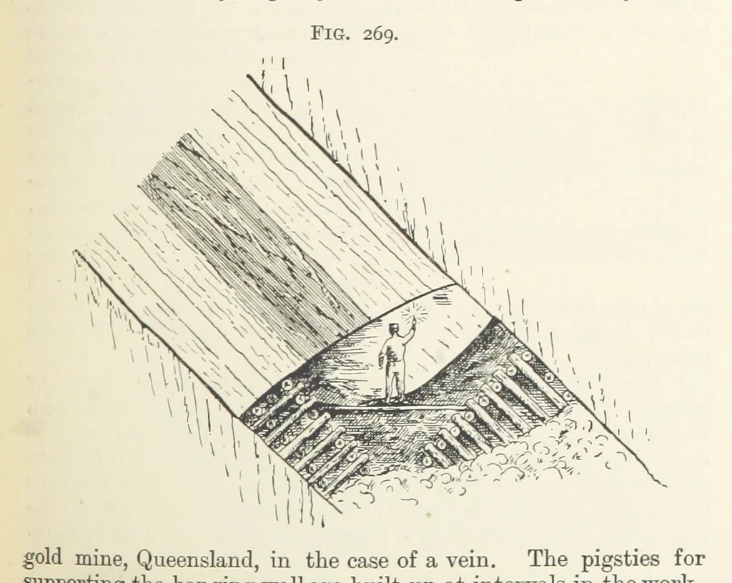 An illustration from A Text-book of Ore and Stone Mining ... With frontispiece and 716 illustrations, 1894, leaf 279