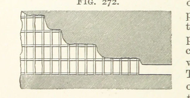 An illustration from A Text-book of Ore and Stone Mining ... With frontispiece and 716 illustrations, 1894, leaf 280