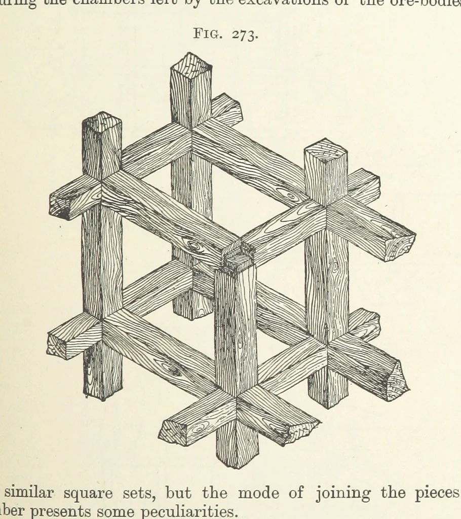 An illustration from A Text-book of Ore and Stone Mining ... With frontispiece and 716 illustrations, 1894, leaf 281