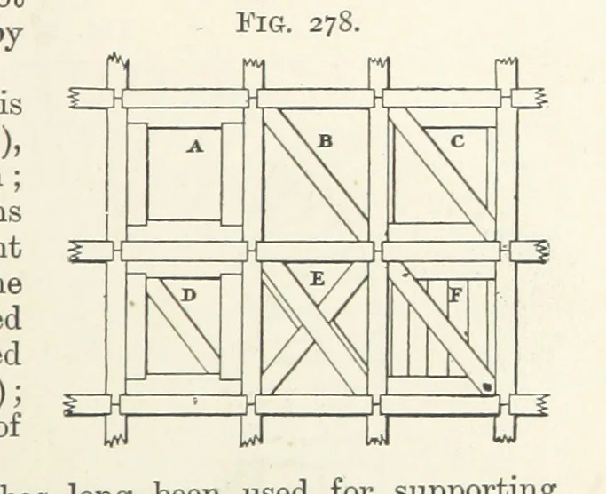 An illustration from A Text-book of Ore and Stone Mining ... With frontispiece and 716 illustrations, 1894, leaf 283