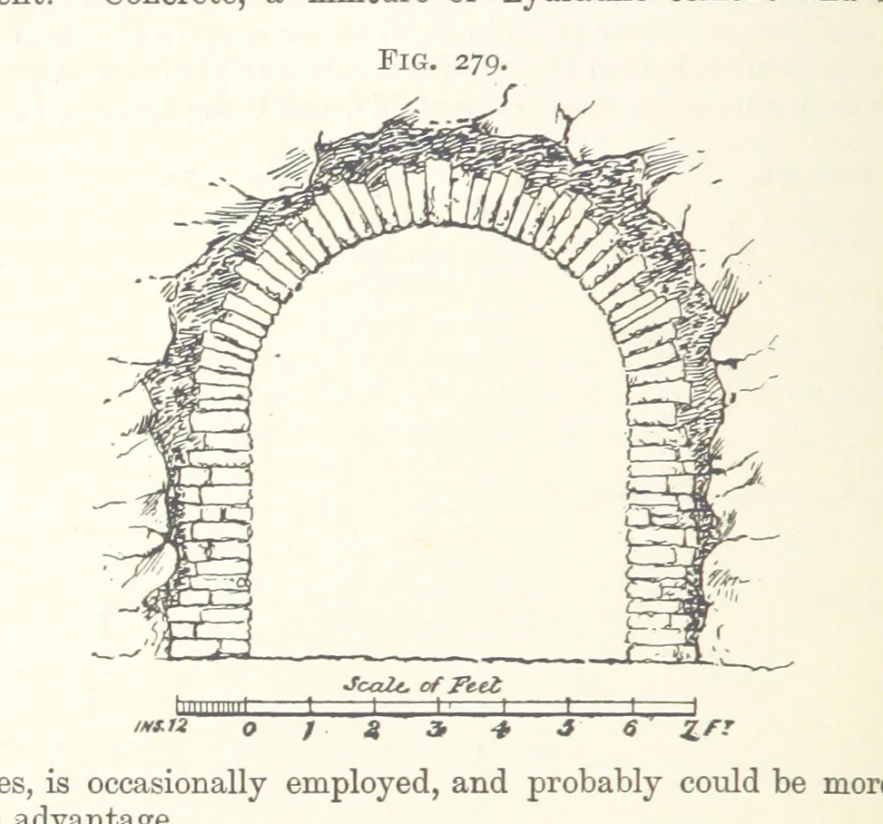 An illustration from A Text-book of Ore and Stone Mining ... With frontispiece and 716 illustrations, 1894, leaf 284