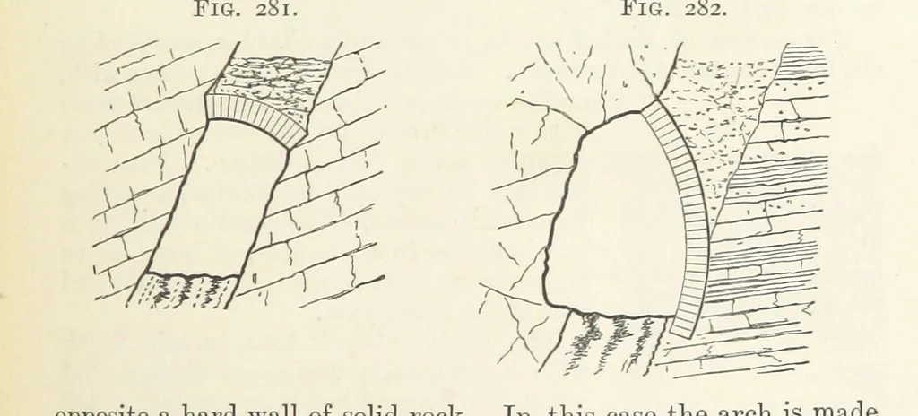 An illustration from A Text-book of Ore and Stone Mining ... With frontispiece and 716 illustrations, 1894, leaf 285
