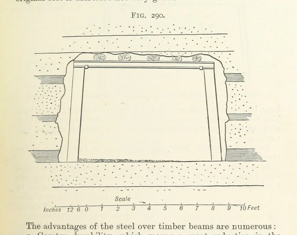 An illustration from A Text-book of Ore and Stone Mining ... With frontispiece and 716 illustrations, 1894, leaf 291