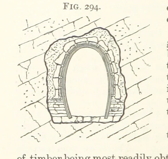An illustration from A Text-book of Ore and Stone Mining ... With frontispiece and 716 illustrations, 1894, leaf 292