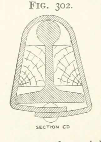An illustration from A Text-book of Ore and Stone Mining ... With frontispiece and 716 illustrations, 1894, leaf 296