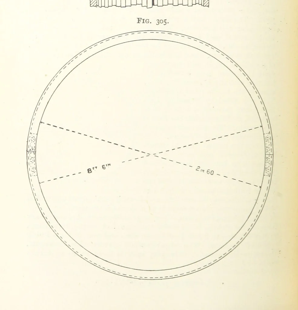 An illustration from A Text-book of Ore and Stone Mining ... With frontispiece and 716 illustrations, 1894, leaf 298