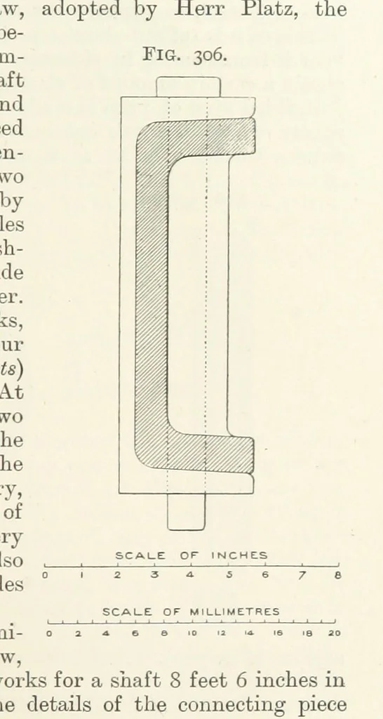 An illustration from A Text-book of Ore and Stone Mining ... With frontispiece and 716 illustrations, 1894, leaf 299