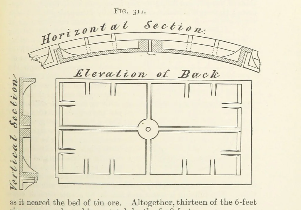 An illustration from A Text-book of Ore and Stone Mining ... With frontispiece and 716 illustrations, 1894, leaf 303