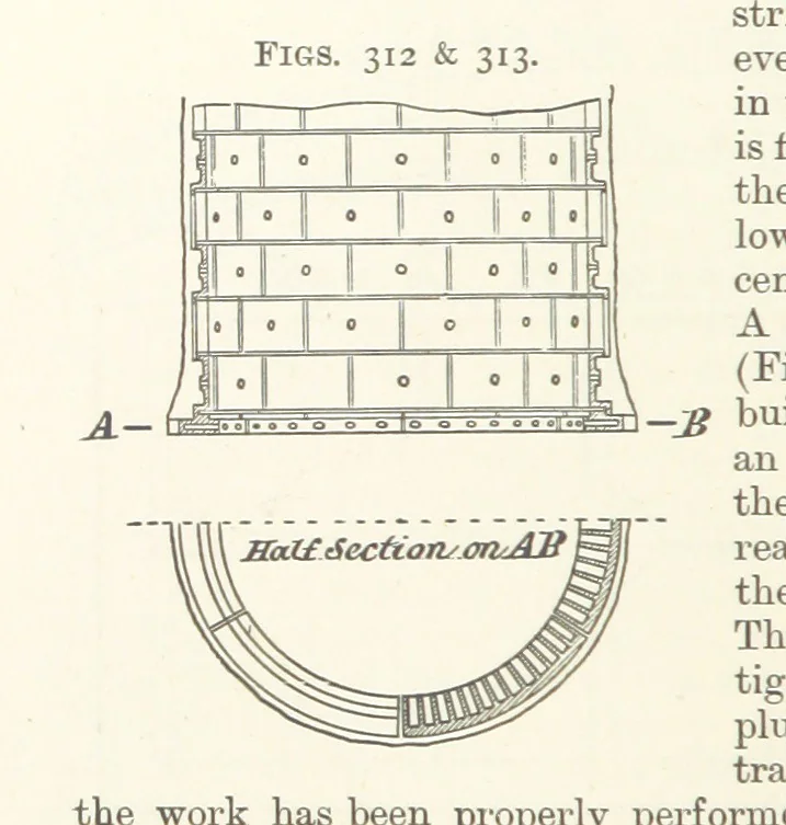 An illustration from A Text-book of Ore and Stone Mining ... With frontispiece and 716 illustrations, 1894, leaf 304