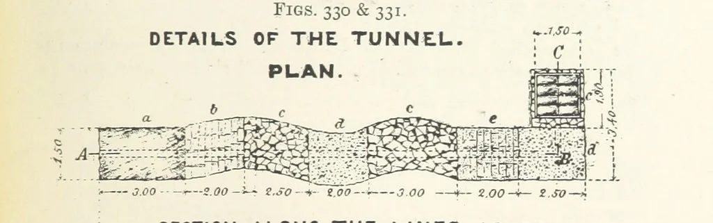 An illustration from A Text-book of Ore and Stone Mining ... With frontispiece and 716 illustrations, 1894, leaf 325