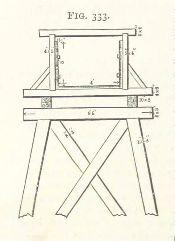 An illustration from A Text-book of Ore and Stone Mining ... With frontispiece and 716 illustrations, 1894, leaf 328