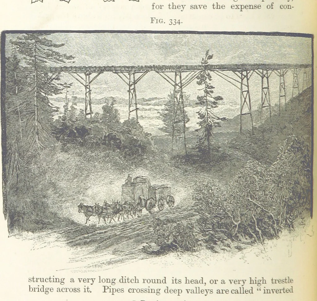 An illustration from A Text-book of Ore and Stone Mining ... With frontispiece and 716 illustrations, 1894, leaf 328