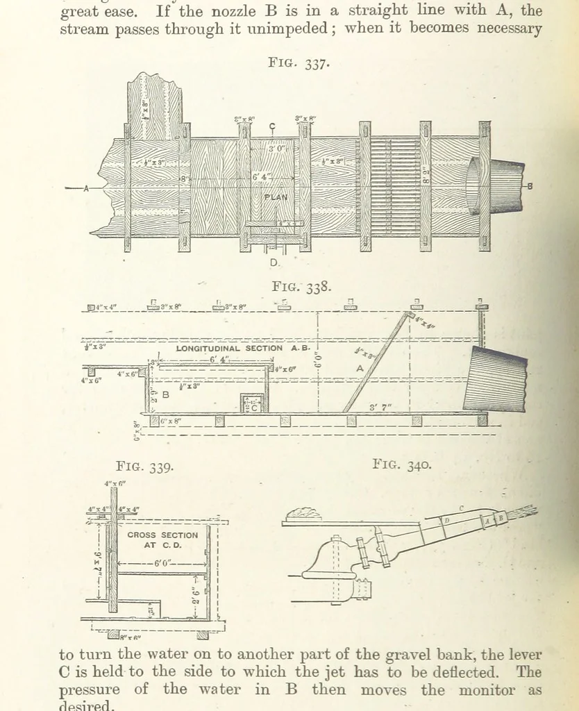 An illustration from A Text-book of Ore and Stone Mining ... With frontispiece and 716 illustrations, 1894, leaf 330