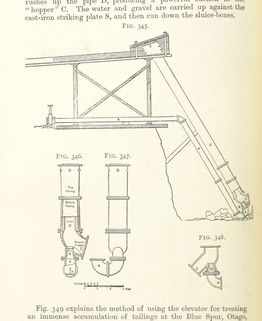An illustration from A Text-book of Ore and Stone Mining ... With frontispiece and 716 illustrations, 1894, leaf 334