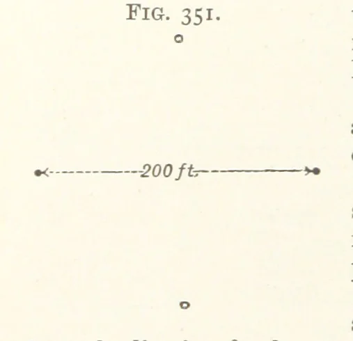 An illustration from A Text-book of Ore and Stone Mining ... With frontispiece and 716 illustrations, 1894, leaf 340
