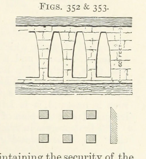 An illustration from A Text-book of Ore and Stone Mining ... With frontispiece and 716 illustrations, 1894, leaf 343
