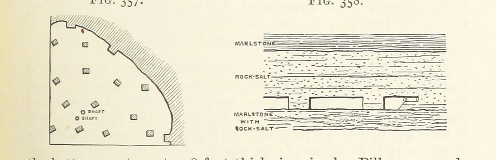 An illustration from A Text-book of Ore and Stone Mining ... With frontispiece and 716 illustrations, 1894, leaf 345