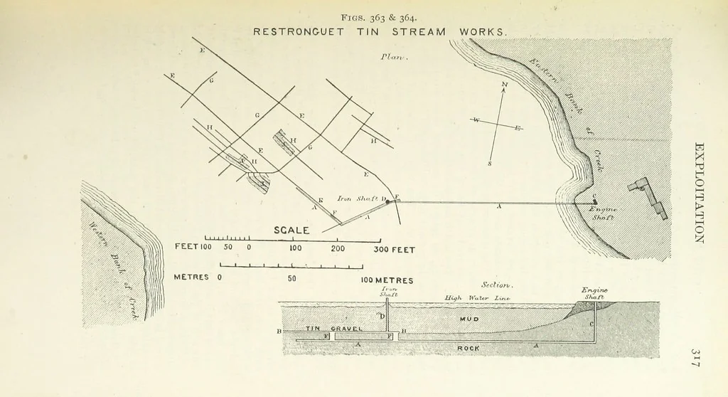An illustration from A Text-book of Ore and Stone Mining ... With frontispiece and 716 illustrations, 1894, leaf 351