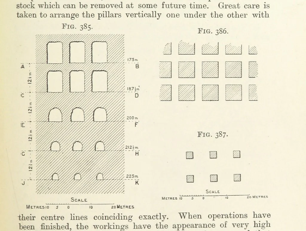An illustration from A Text-book of Ore and Stone Mining ... With frontispiece and 716 illustrations, 1894, leaf 373