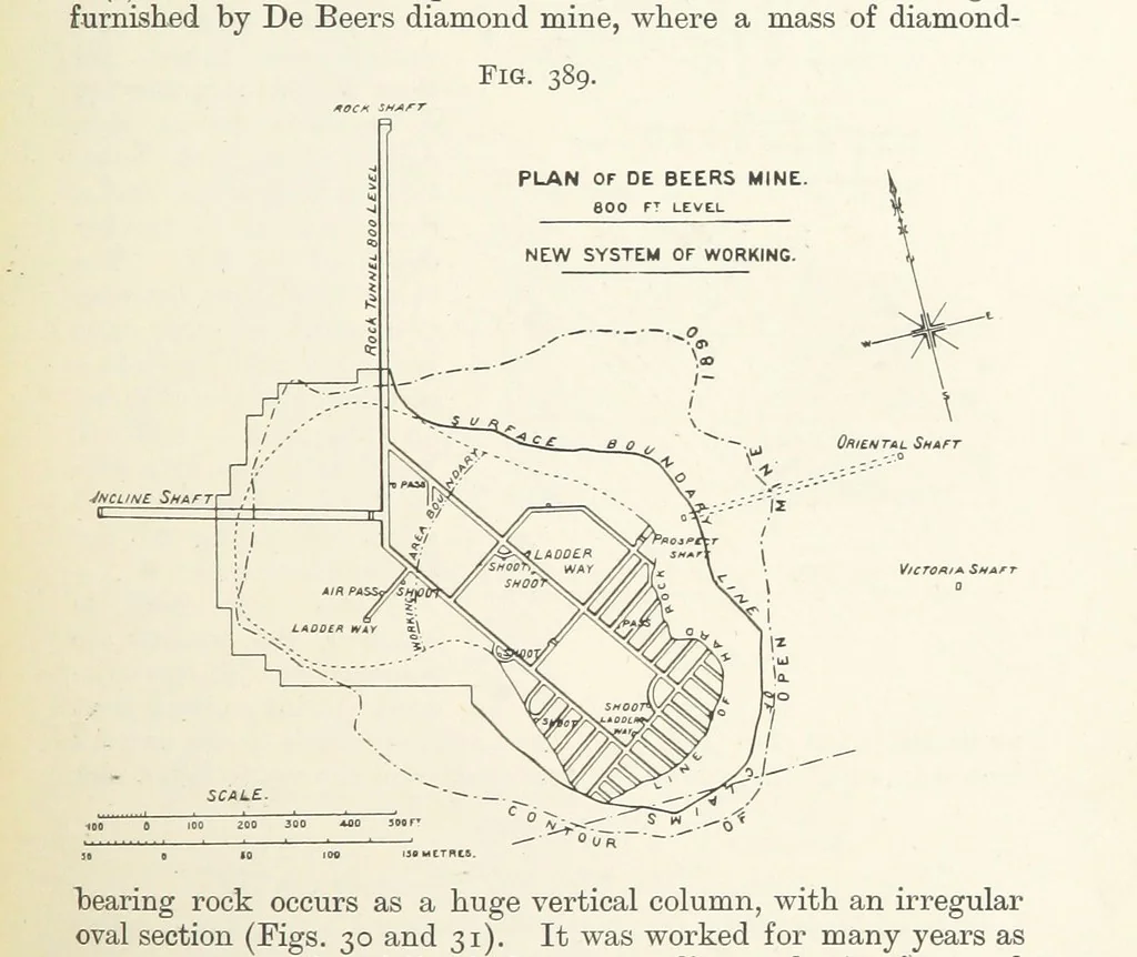 An illustration from A Text-book of Ore and Stone Mining ... With frontispiece and 716 illustrations, 1894, leaf 375