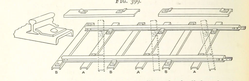 An illustration from A Text-book of Ore and Stone Mining ... With frontispiece and 716 illustrations, 1894, leaf 386
