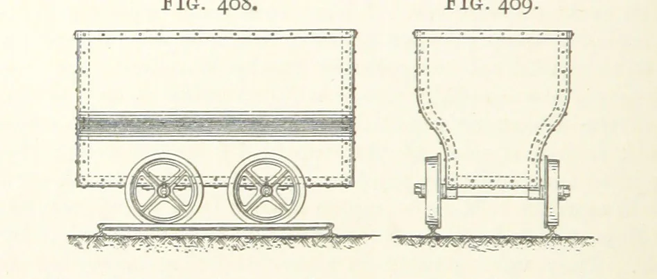 An illustration from A Text-book of Ore and Stone Mining ... With frontispiece and 716 illustrations, 1894, leaf 390