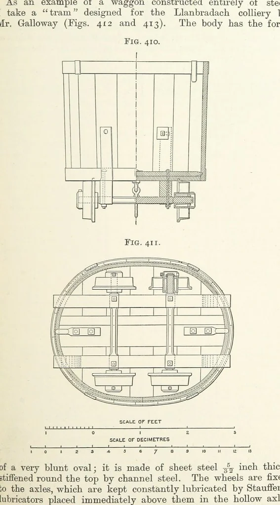 An illustration from A Text-book of Ore and Stone Mining ... With frontispiece and 716 illustrations, 1894, leaf 393