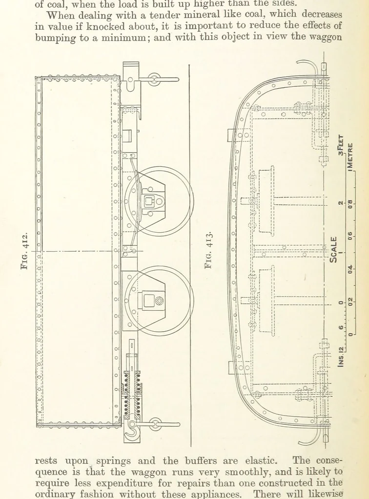 An illustration from A Text-book of Ore and Stone Mining ... With frontispiece and 716 illustrations, 1894, leaf 394