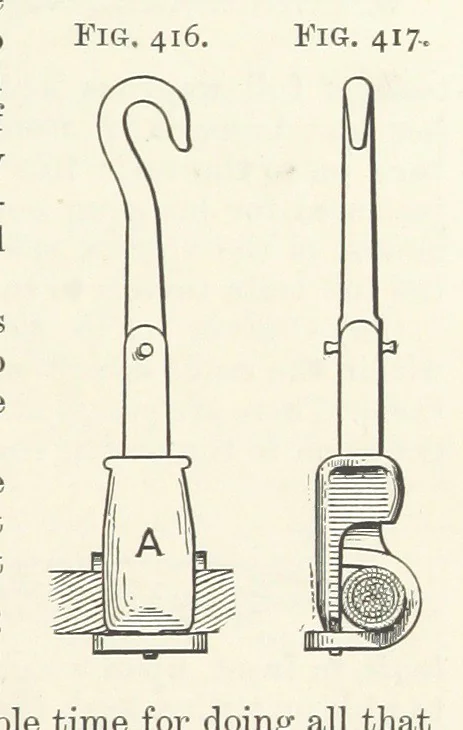 An illustration from A Text-book of Ore and Stone Mining ... With frontispiece and 716 illustrations, 1894, leaf 403