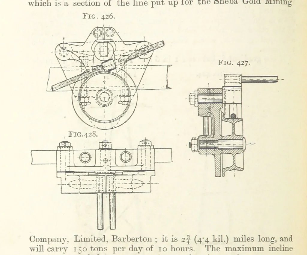 An illustration from A Text-book of Ore and Stone Mining ... With frontispiece and 716 illustrations, 1894, leaf 418