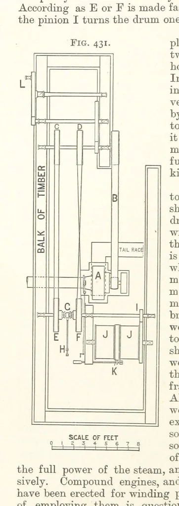 An illustration from A Text-book of Ore and Stone Mining ... With frontispiece and 716 illustrations, 1894, leaf 424