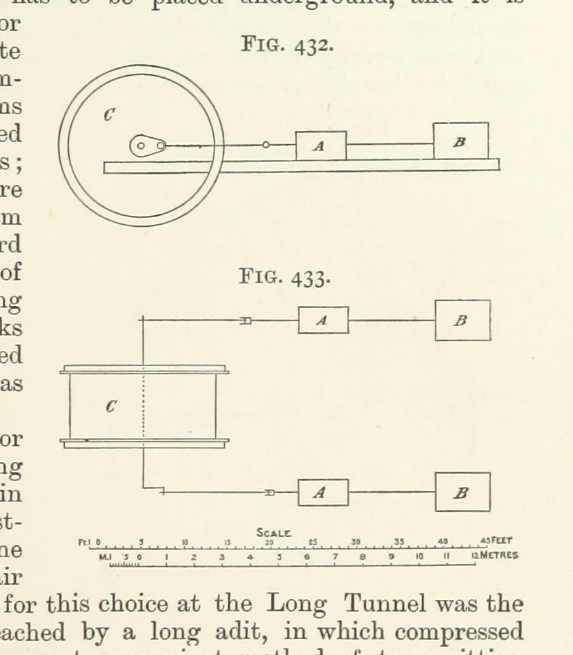 An illustration from A Text-book of Ore and Stone Mining ... With frontispiece and 716 illustrations, 1894, leaf 425