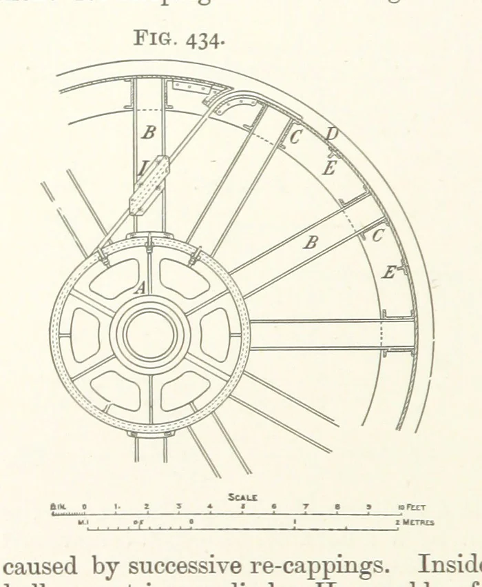 An illustration from A Text-book of Ore and Stone Mining ... With frontispiece and 716 illustrations, 1894, leaf 426