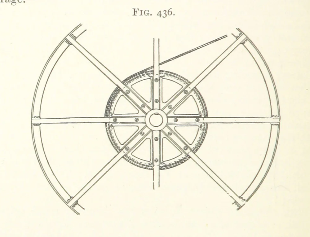 An illustration from A Text-book of Ore and Stone Mining ... With frontispiece and 716 illustrations, 1894, leaf 428