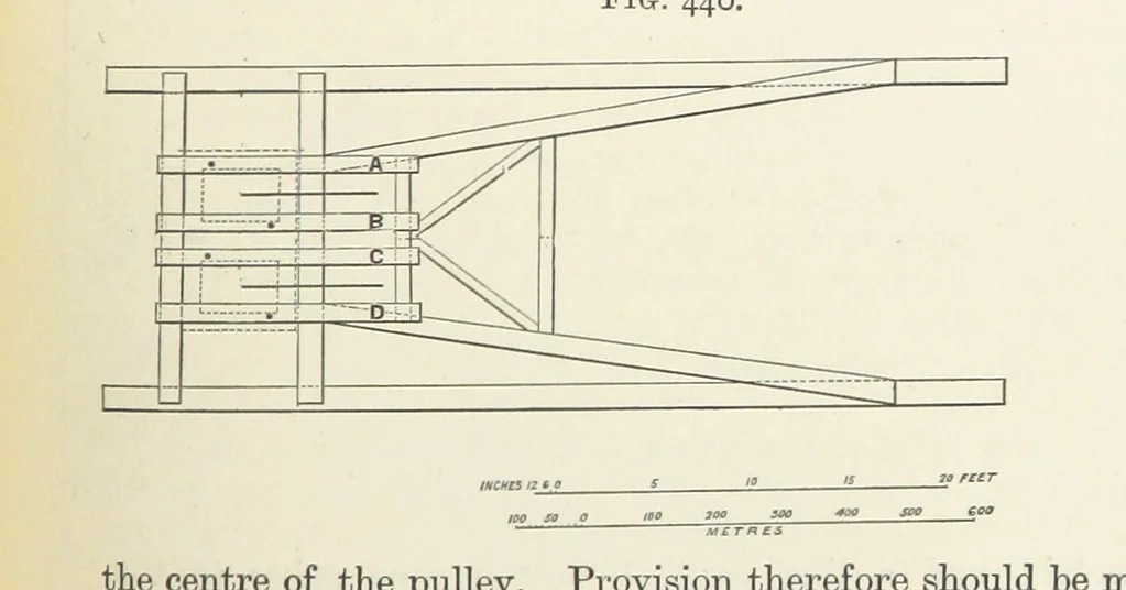 An illustration from A Text-book of Ore and Stone Mining ... With frontispiece and 716 illustrations, 1894, leaf 429