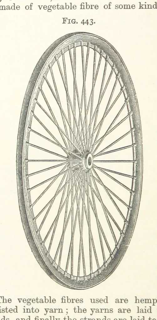 An illustration from A Text-book of Ore and Stone Mining ... With frontispiece and 716 illustrations, 1894, leaf 432