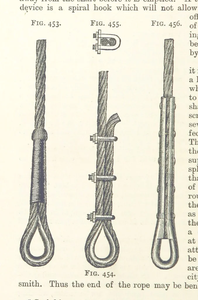 An illustration from A Text-book of Ore and Stone Mining ... With frontispiece and 716 illustrations, 1894, leaf 436