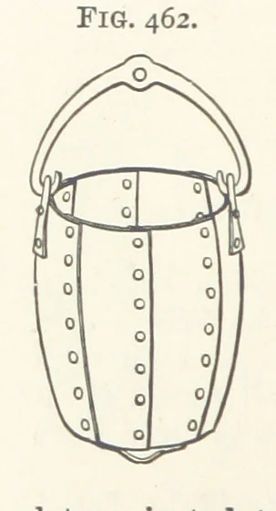 An illustration from A Text-book of Ore and Stone Mining ... With frontispiece and 716 illustrations, 1894, leaf 438