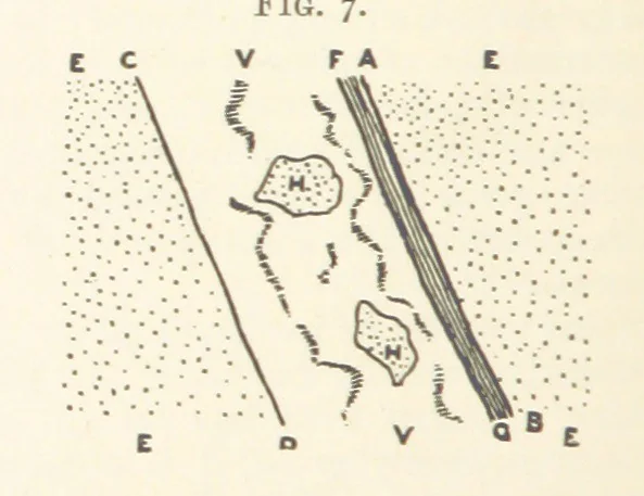 An illustration from A Text-book of Ore and Stone Mining ... With frontispiece and 716 illustrations, 1894, leaf 44